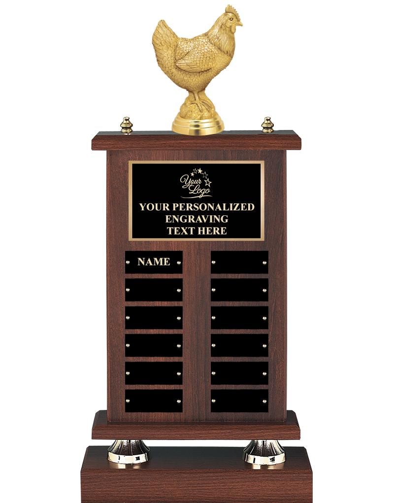 20" PERPETUAL TROPHY