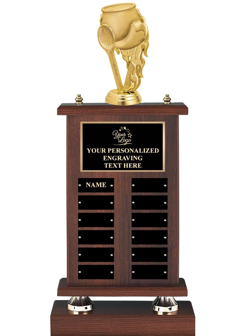 20" PERPETUAL TROPHY