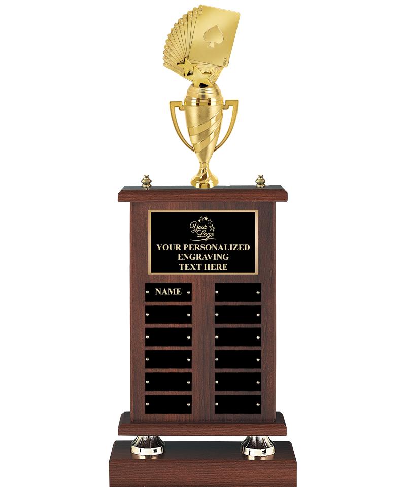 25"PERPETUAL CHAMPIONSHIP TRPH