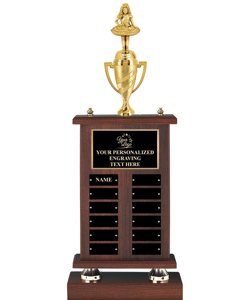 25"PERPETUAL CHAMPIONSHIP TRPH