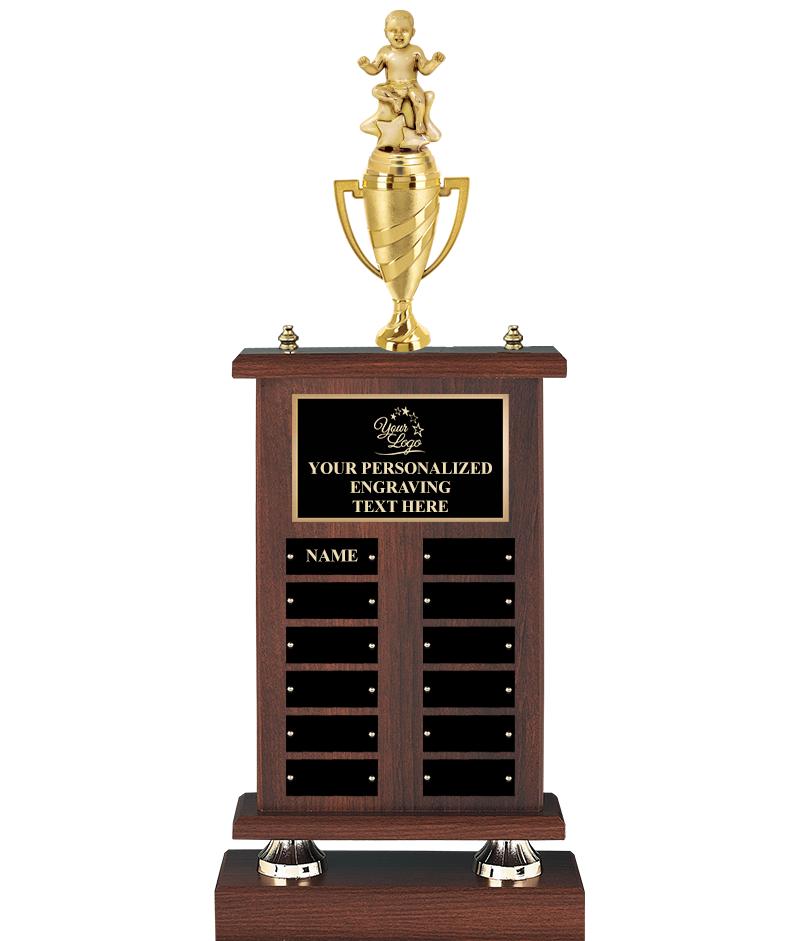 25"PERPETUAL CHAMPIONSHIP TRPH