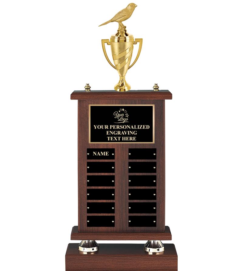 25"PERPETUAL CHAMPIONSHIP TRPH