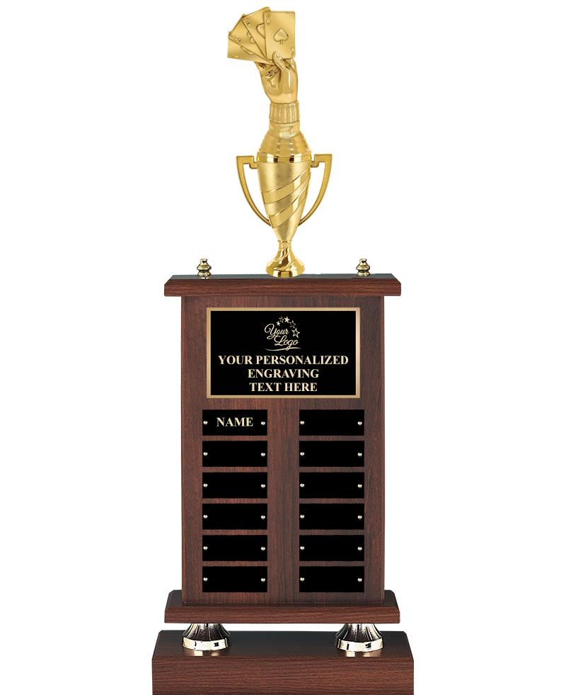 25"PERPETUAL CHAMPIONSHIP TRPH