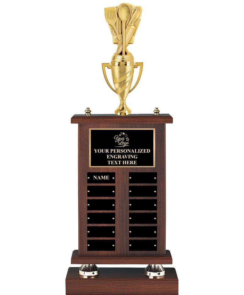 25"PERPETUAL CHAMPIONSHIP TRPH