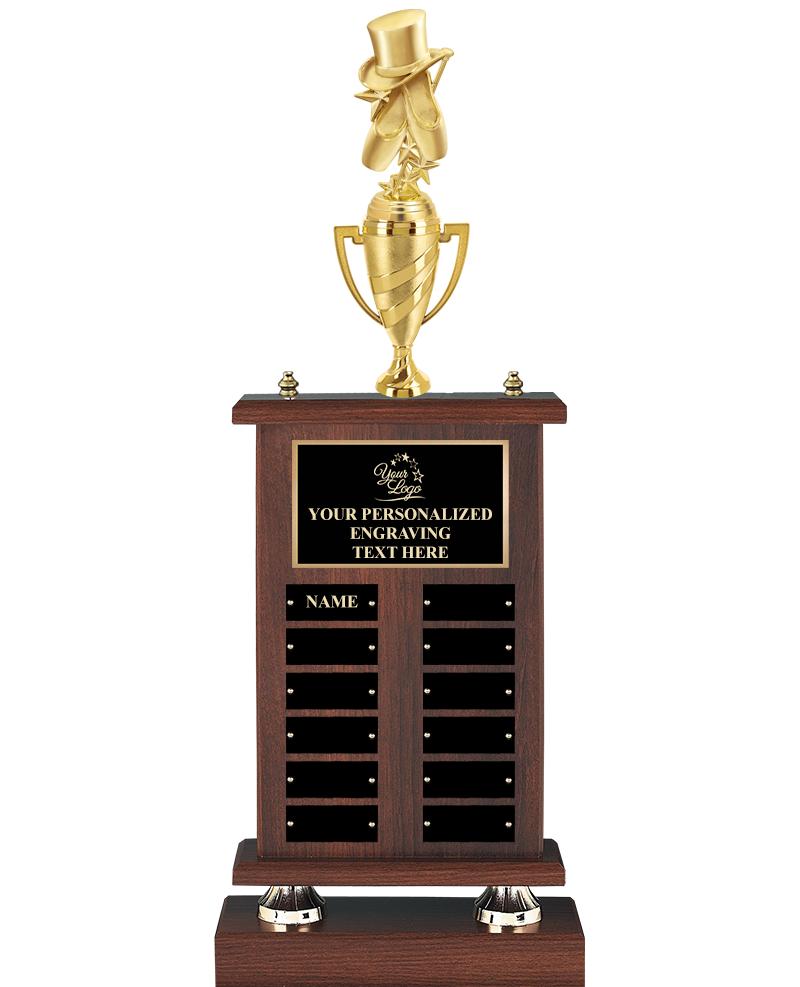 25"PERPETUAL CHAMPIONSHIP TRPH