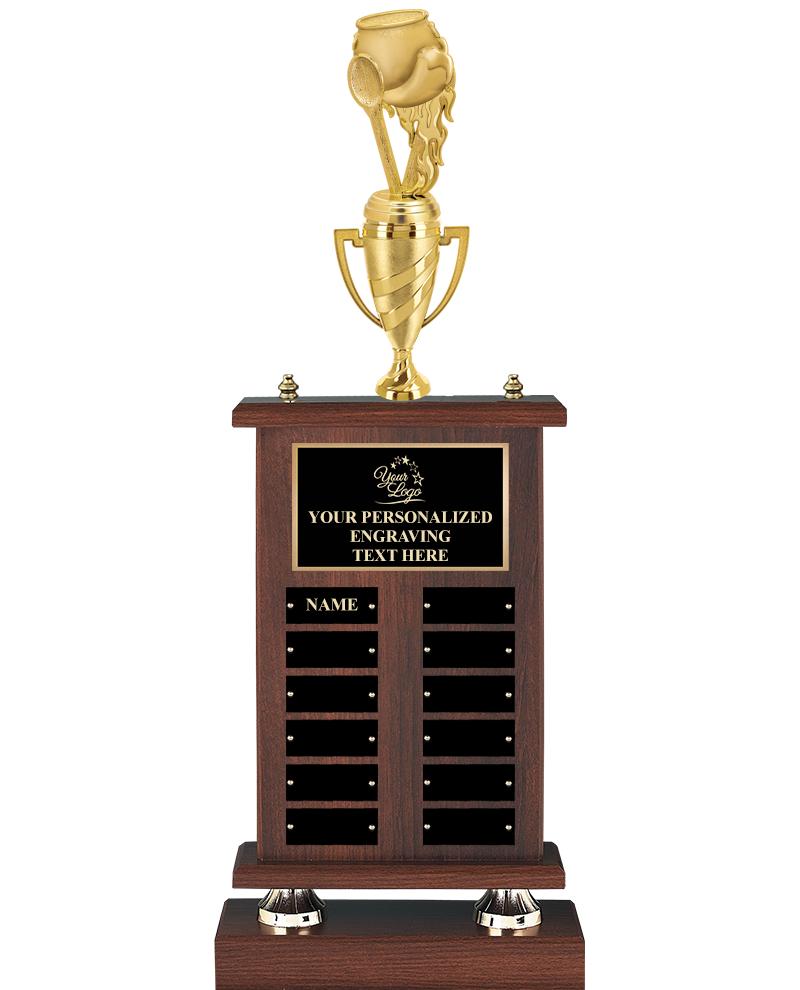 25"PERPETUAL CHAMPIONSHIP TRPH