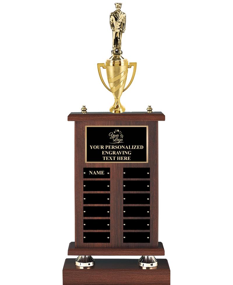 25"PERPETUAL CHAMPIONSHIP TRPH