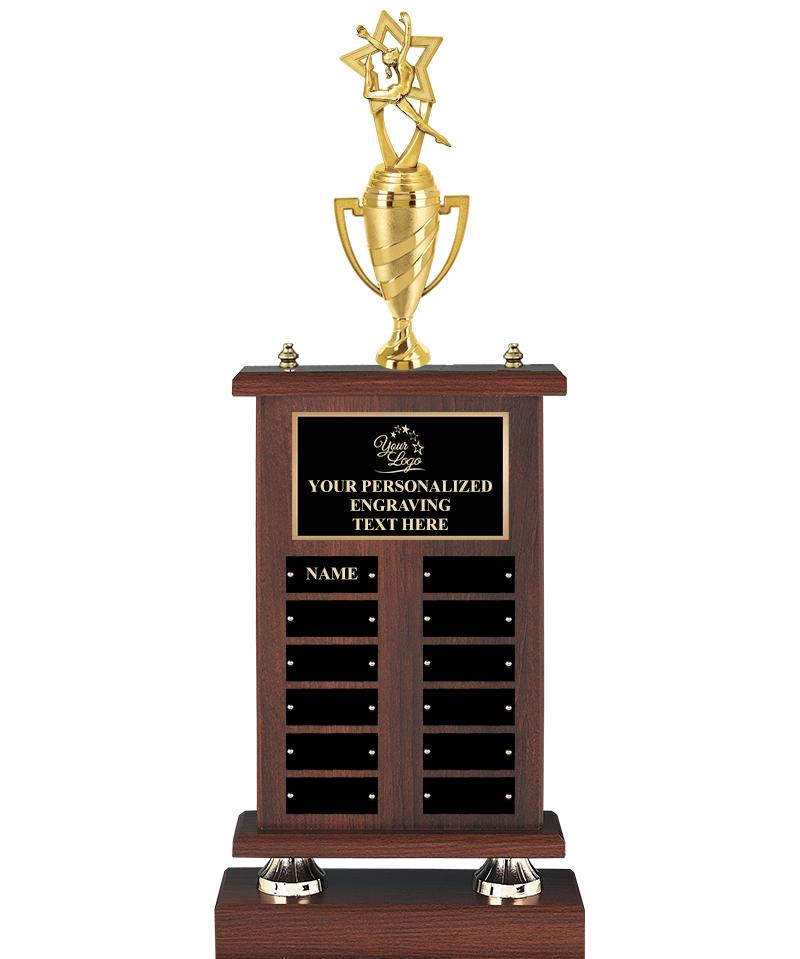 25"PERPETUAL CHAMPIONSHIP TRPH