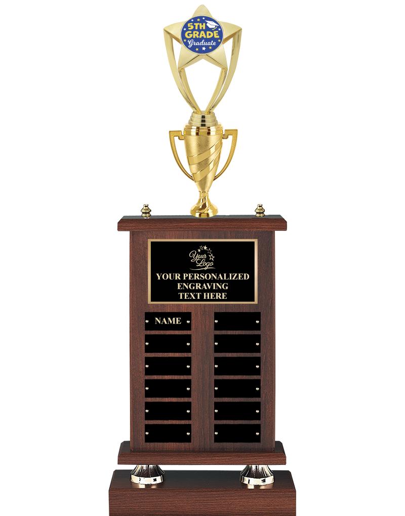 25"PERPETUAL CHAMPIONSHIP TRPH