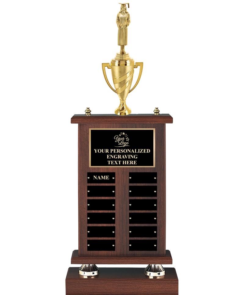 25"PERPETUAL CHAMPIONSHIP TRPH