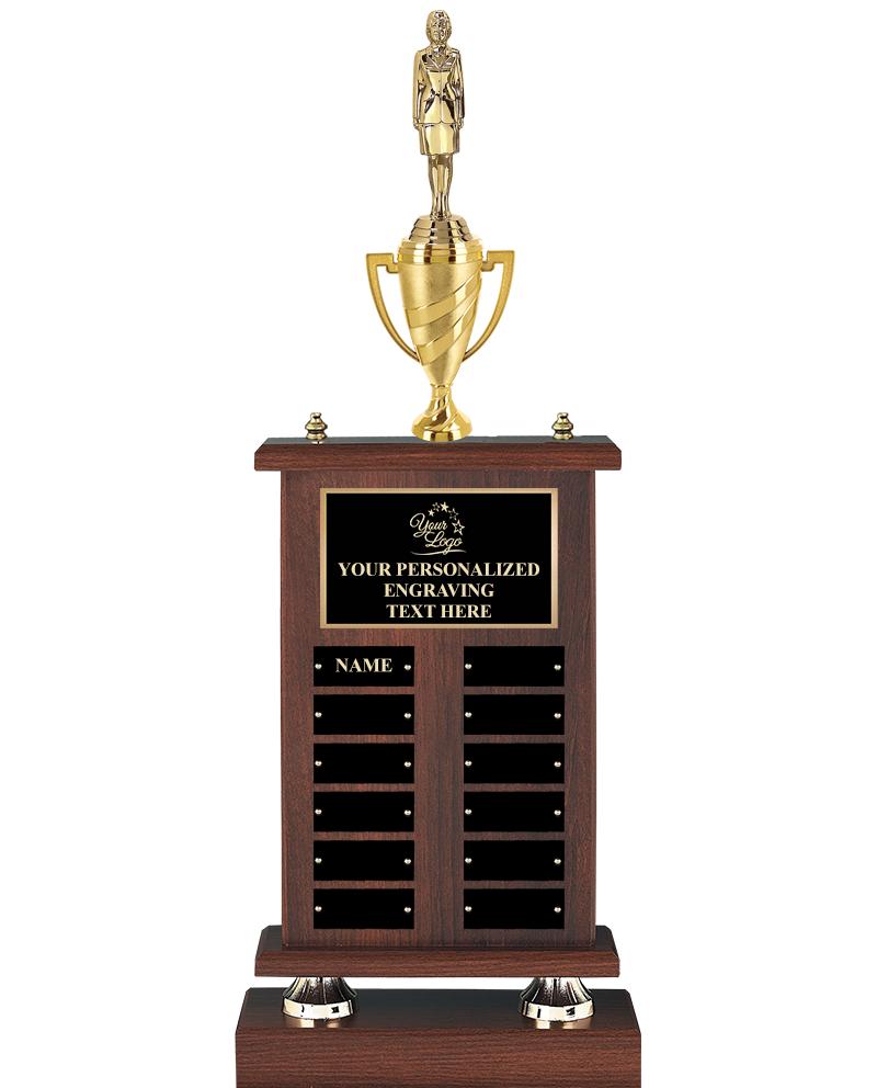 25"PERPETUAL CHAMPIONSHIP TRPH