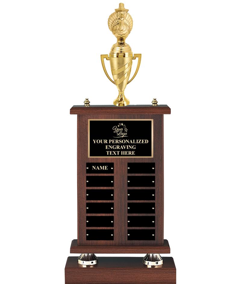 25"PERPETUAL CHAMPIONSHIP TRPH