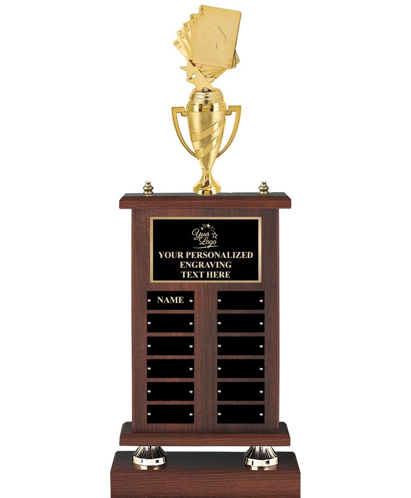 25"PERPETUAL CHAMPIONSHIP TRPH