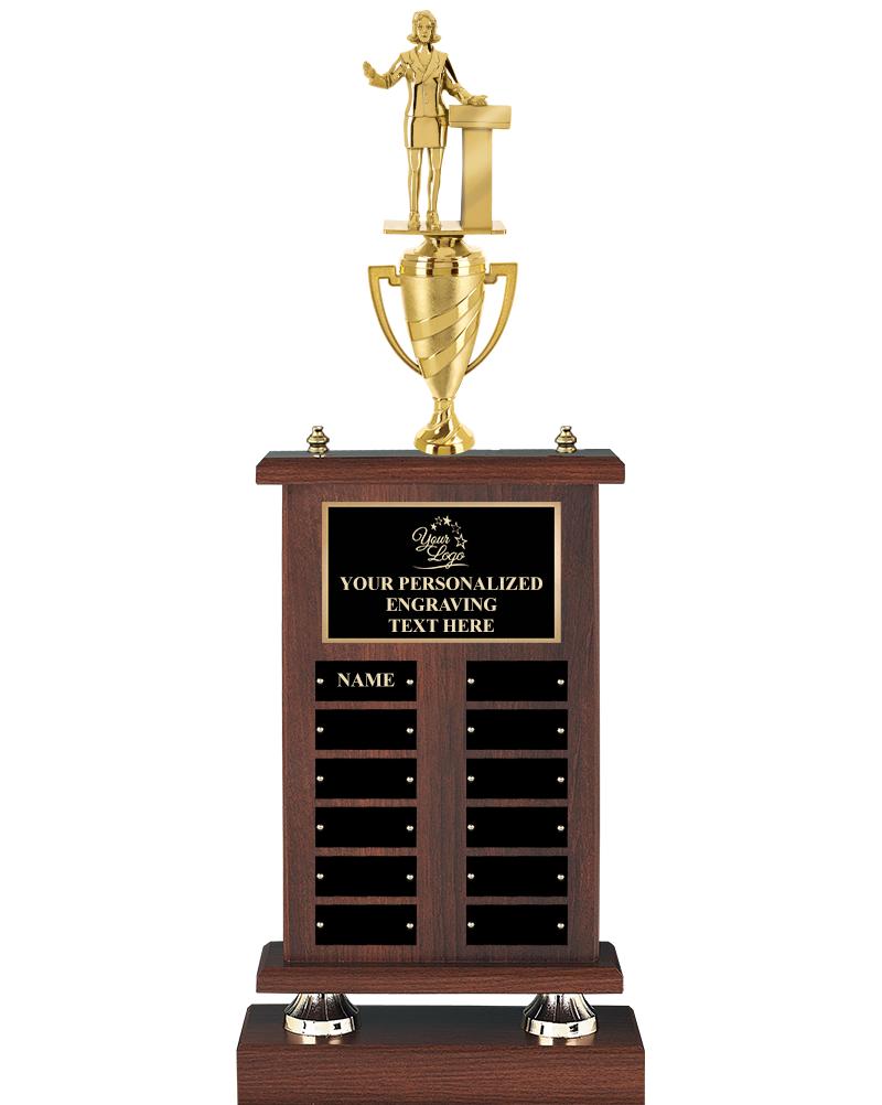 25"PERPETUAL CHAMPIONSHIP TRPH