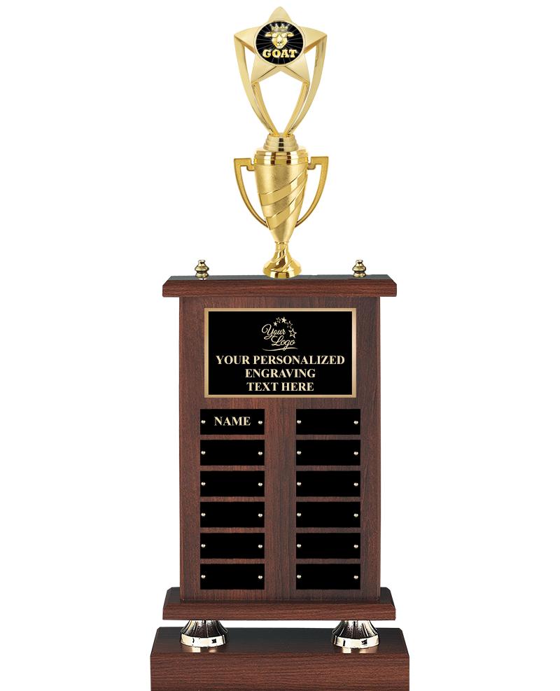 25"PERPETUAL CHAMPIONSHIP TRPH