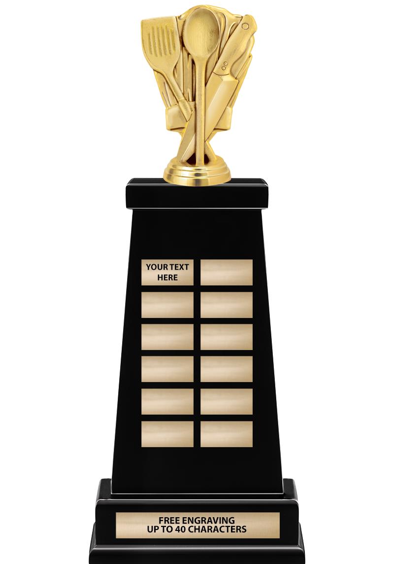 18"VARSITY PERPTUAL TRP W FIG